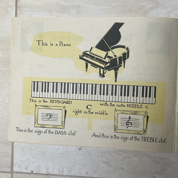 VNTG (1945) Christmas Piano Music Book for Piano: Decor and/or Use (final price) - Picture 6 of 16